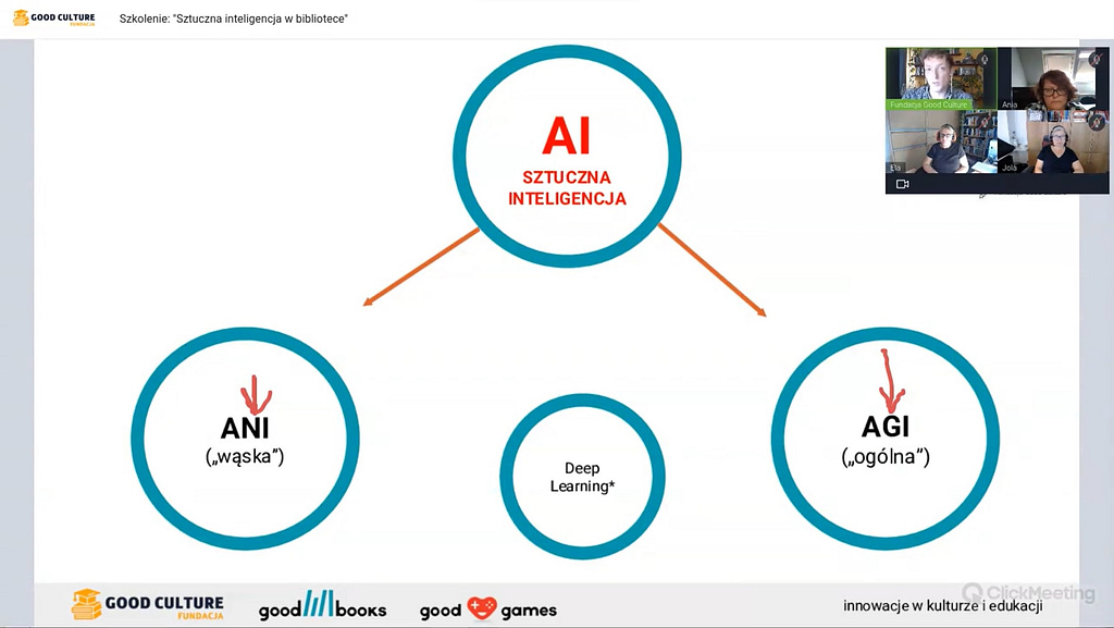 Zrzut ekranu ze szkolenia online "Sztuczna inteligencja w bibliotece"