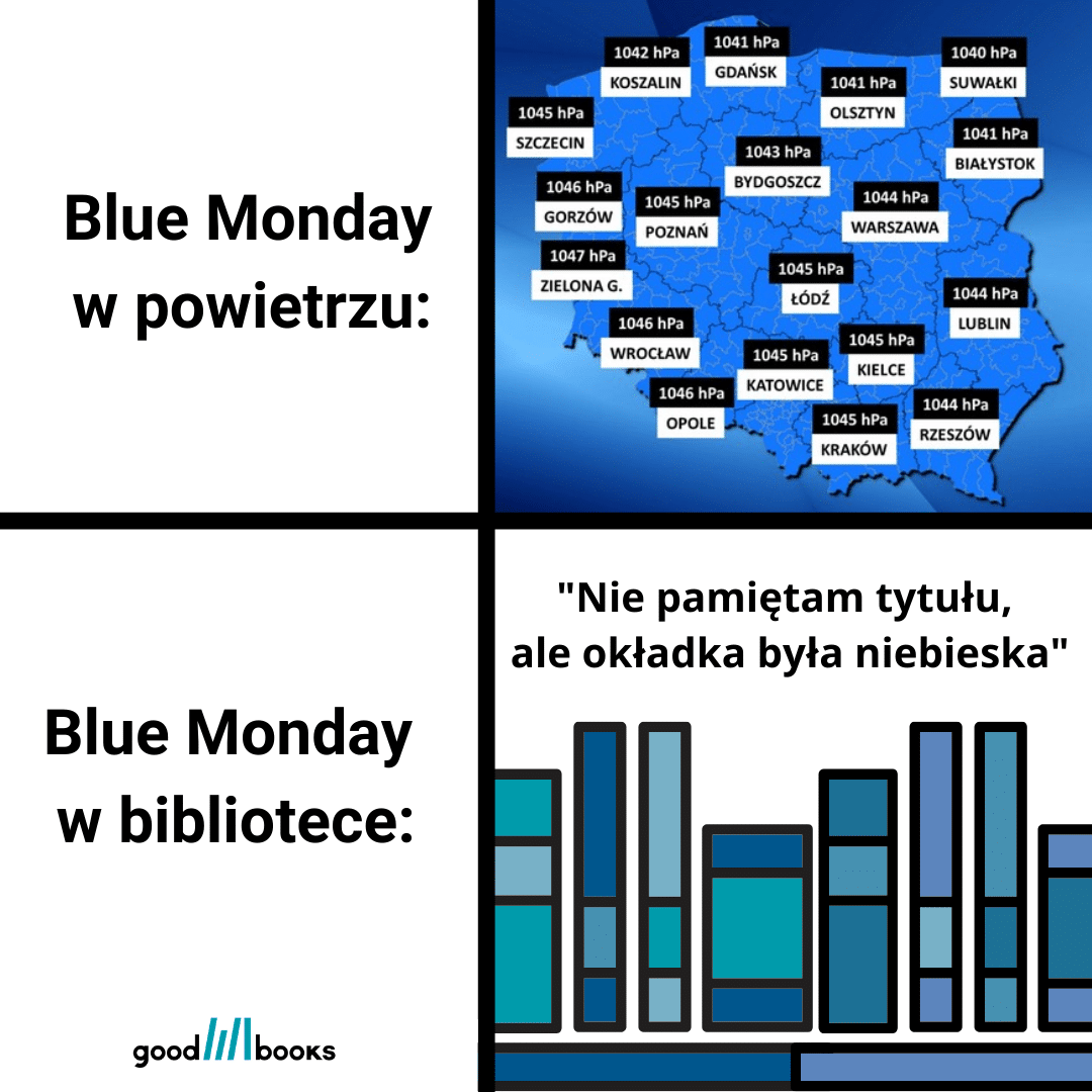 Blue Monday w bibliotece Goodbooksowe memy.