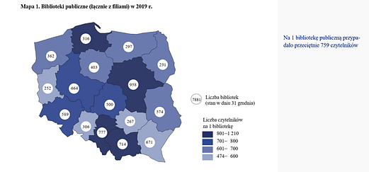 liczba bibliotek publicznych w Polsce 2019